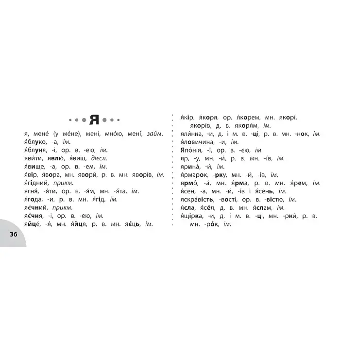 Просто. Швидко. Наочно. Орфографічний словничок. 1-4 класи