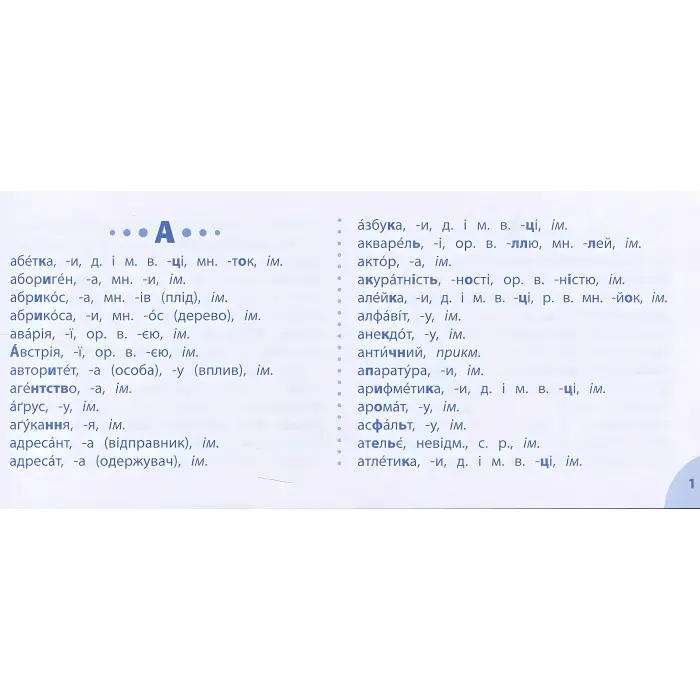 Просто. Швидко. Наочно. Орфографічний словничок. 1-4 класи