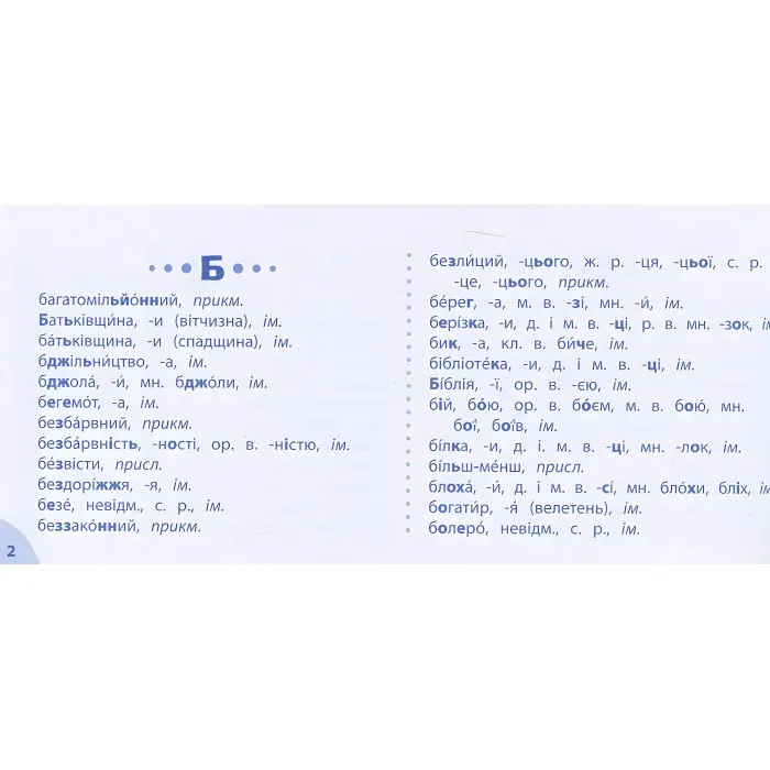 Просто. Швидко. Наочно. Орфографічний словничок. 1-4 класи