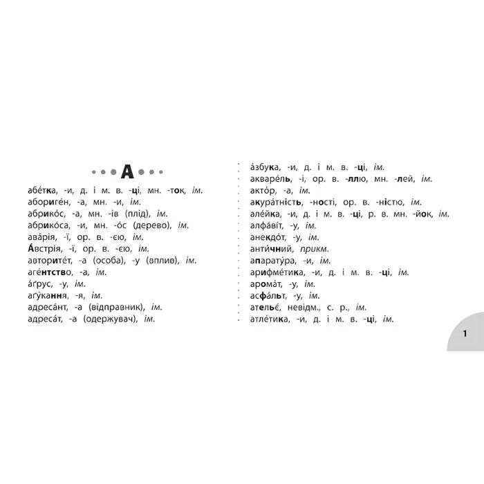 Просто. Швидко. Наочно. Орфографічний словничок. 1-4 класи