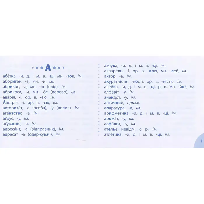 Просто. Швидко. Наочно. Орфографічний словничок. 1-4 класи