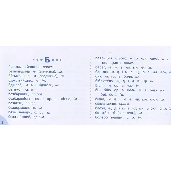 Просто. Швидко. Наочно. Орфографічний словничок. 1-4 класи
