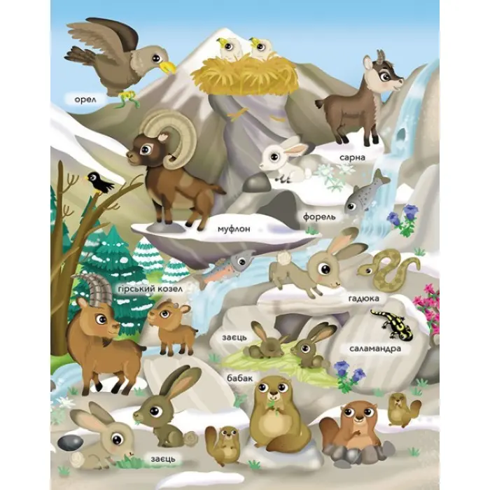 ПУХНАСТІ ЗВІРЯТА Гори