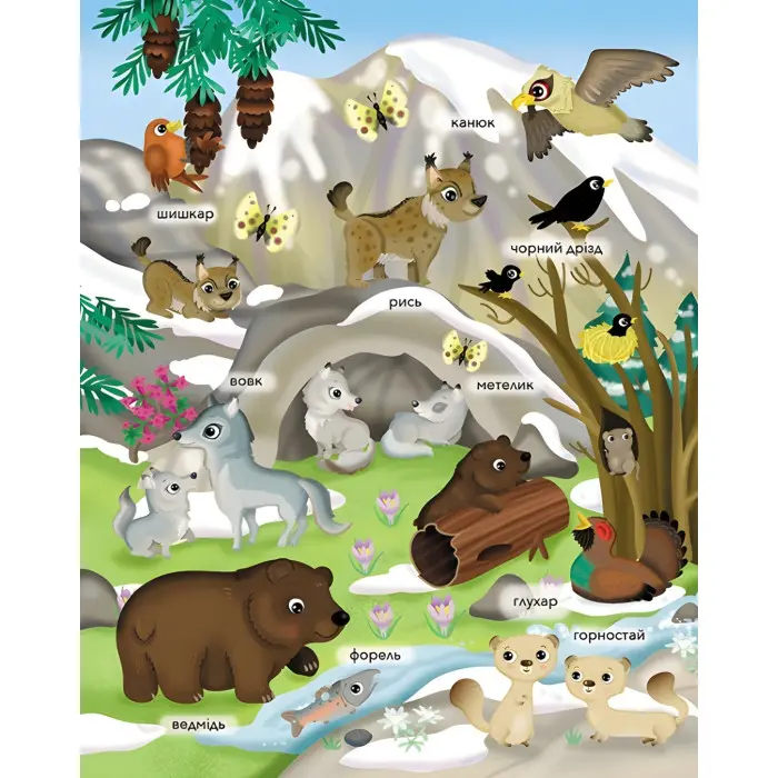 ПУХНАСТІ ЗВІРЯТА Гори