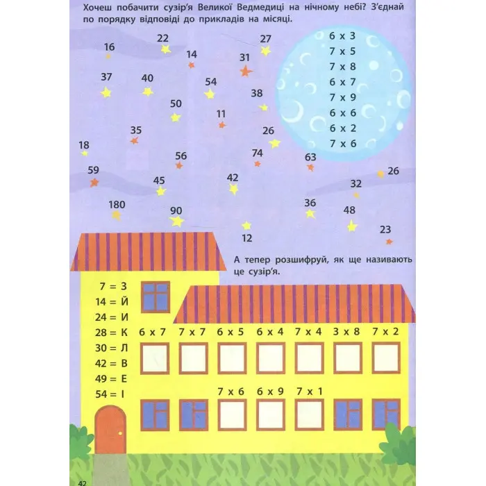 Ранок, АРТ,Таблиця множення. Збірник завдань (У