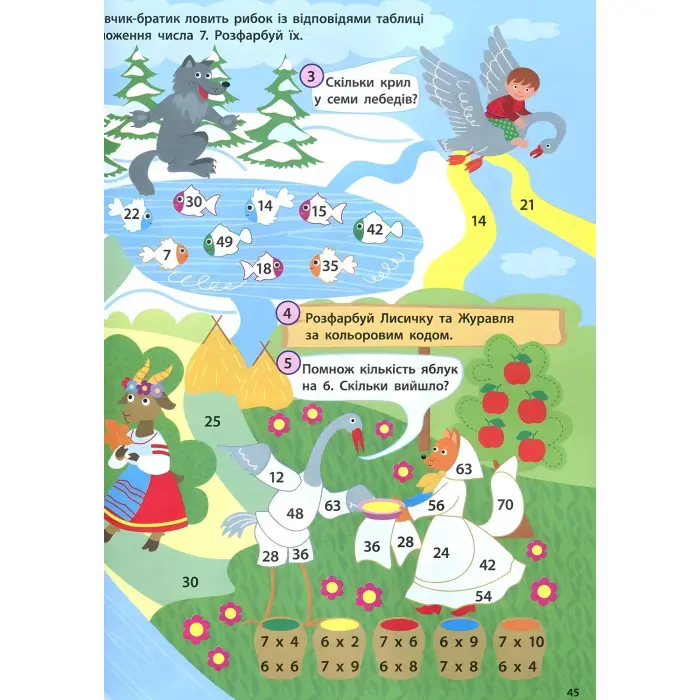 Ранок, АРТ,Таблиця множення. Збірник завдань (У