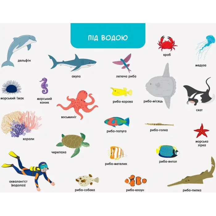 Ранок, АРТ,Ура, ми заговорили! Хто і де?