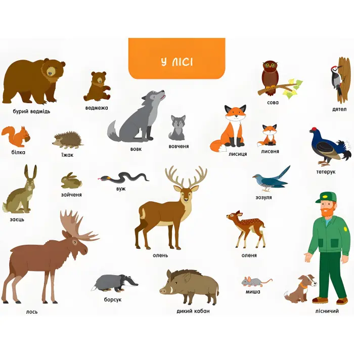 Ранок, АРТ,Ура, ми заговорили! Хто і де?