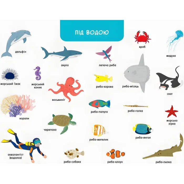 Ранок, АРТ,Ура, ми заговорили! Хто і де?