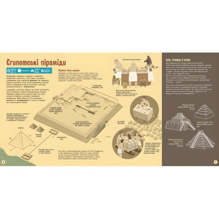 Ранок, Дитяча література,Про науку : Архітектура (у