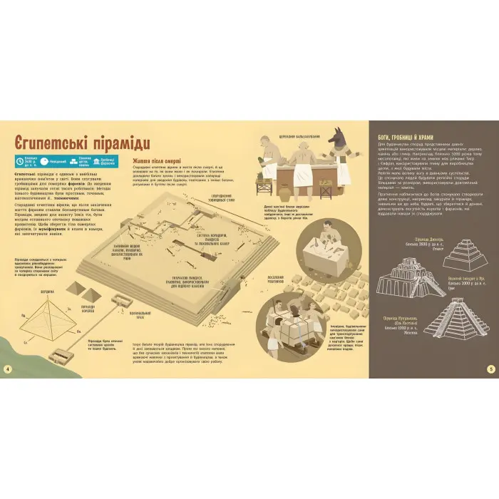 Ранок, Дитяча література,Про науку : Архітектура (у