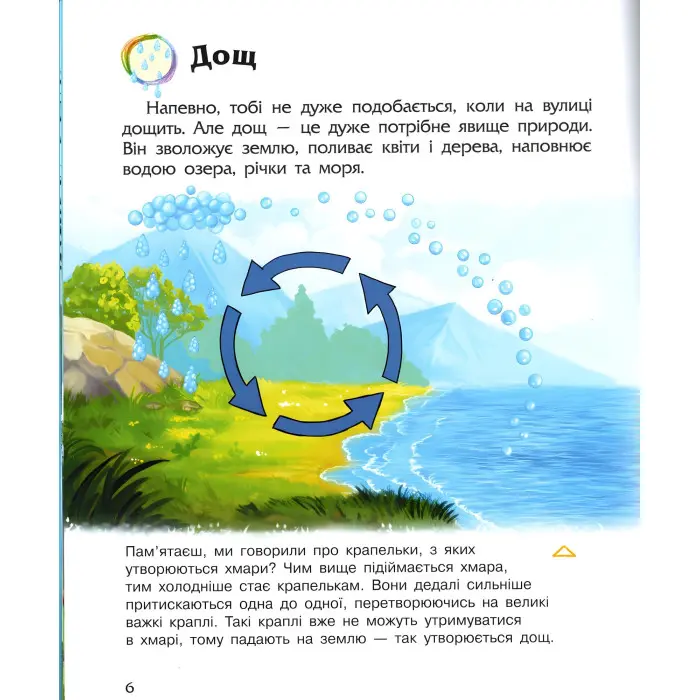 Ранок,Енциклопедія дошкільника : Явища природи (у