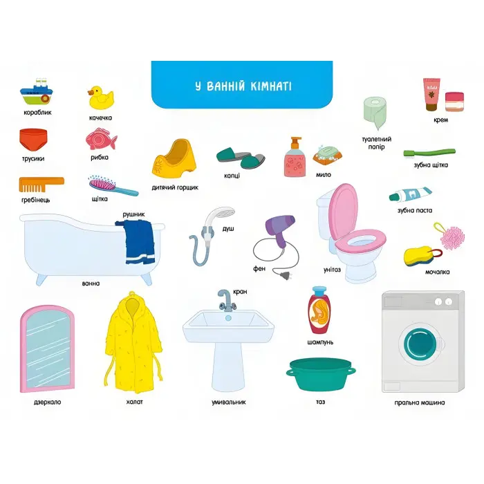 Ранок,Ура, ми заговорили. Що і Де?