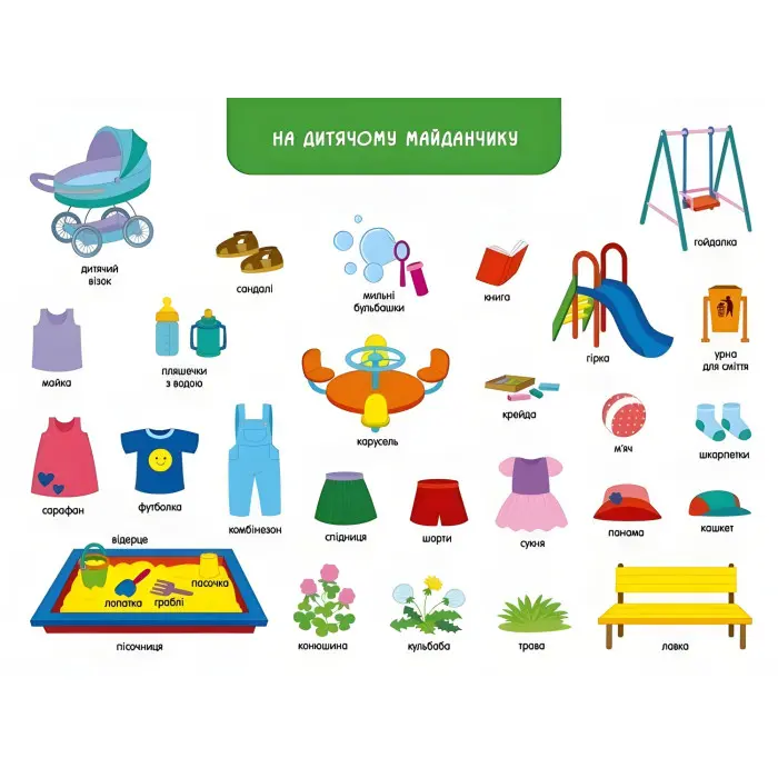 Ранок,Ура, ми заговорили. Що і Де?