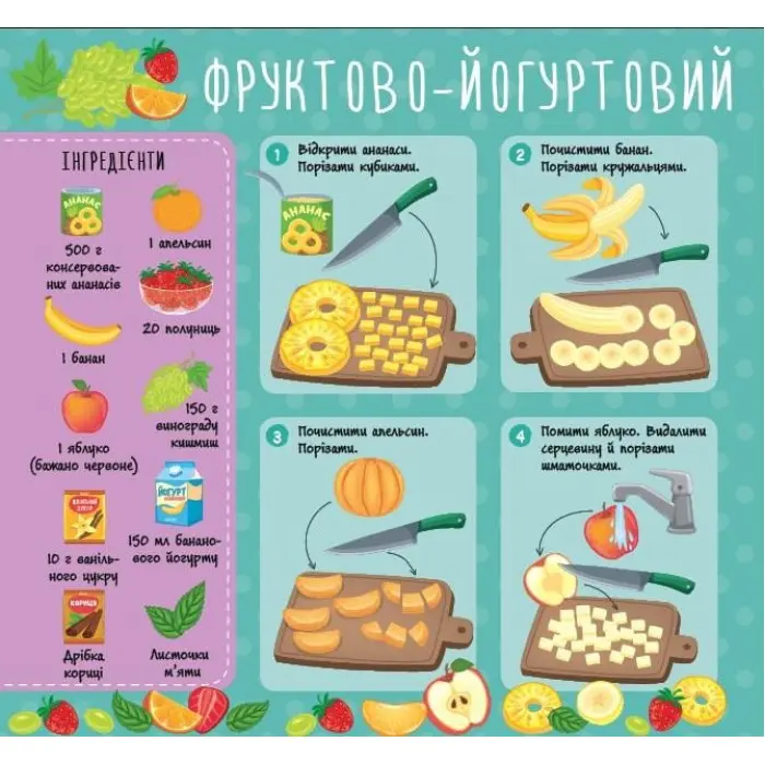 Рецепти для малюків — Фруктові салати