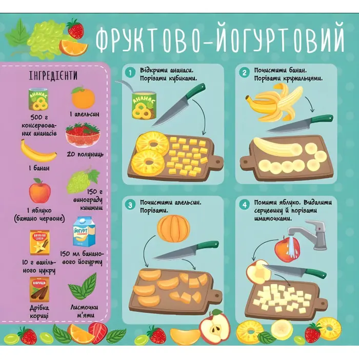 Рецепти для малюків — Фруктові салати