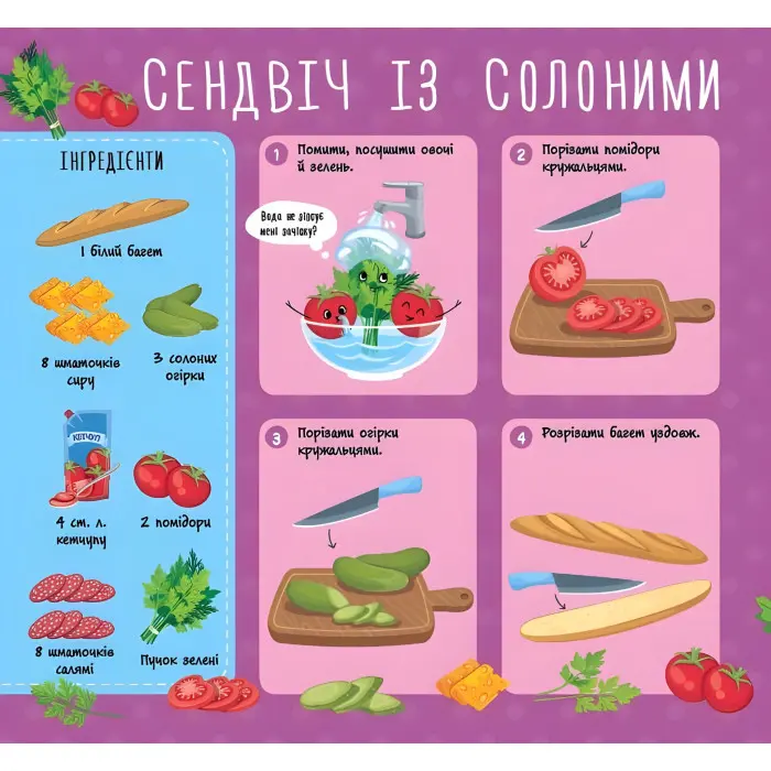 Рецепти для малюків — Сендвічі