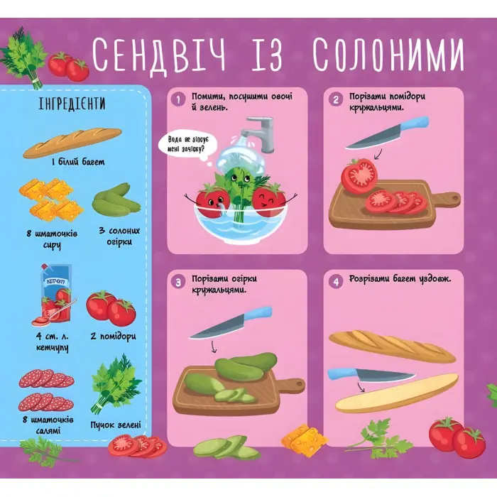 Рецепти для малюків — Сендвічі