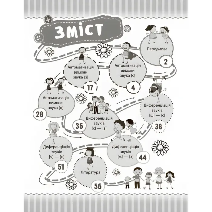 Розмовляємо правильно. Країна щебетунчиків. У гостях у свистячої сімейки. ДРП004