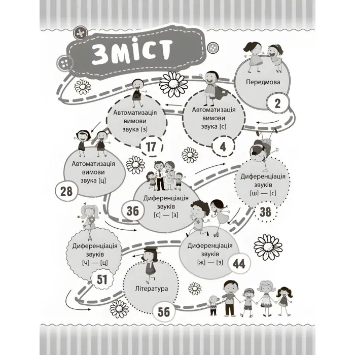 Розмовляємо правильно. Країна щебетунчиків. У гостях у свистячої сімейки. ДРП004