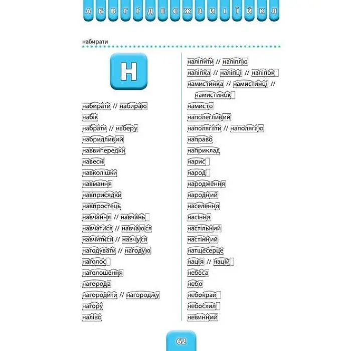 Шкільний словничок. Розбір слова за будовою. 1–4 класи