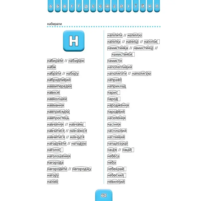 Шкільний словничок. Розбір слова за будовою. 1–4 класи
