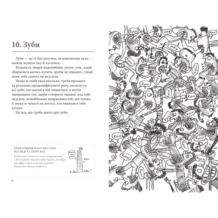 Що це за орган? Дурнуватий довідник з анатомії твого тіла