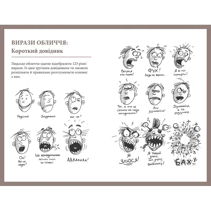 Що це за орган? Дурнуватий довідник з анатомії твого тіла