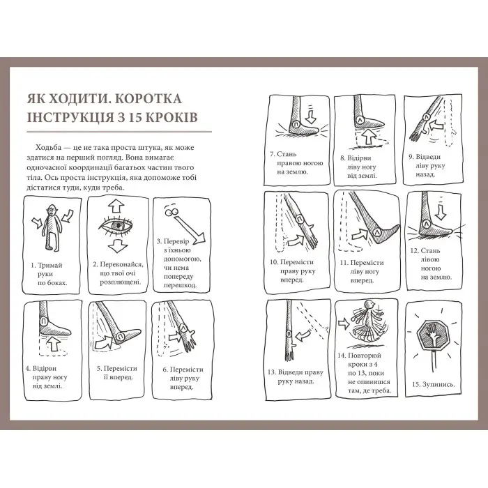 Що це за орган? Дурнуватий довідник з анатомії твого тіла