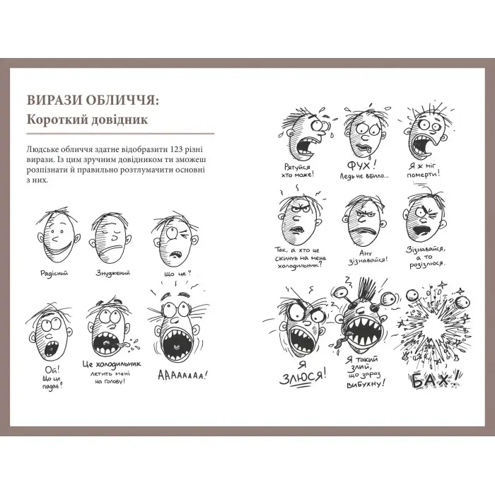 Що це за орган? Дурнуватий довідник з анатомії твого тіла
