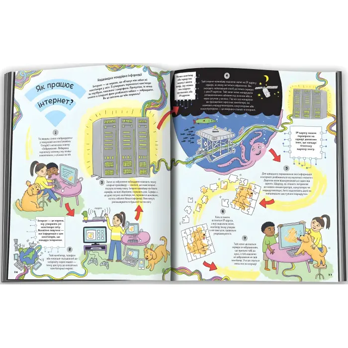 Щоденні мандрівки звичних речей