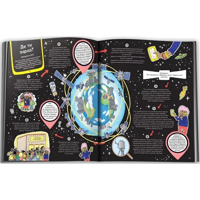 Щоденні мандрівки звичних речей