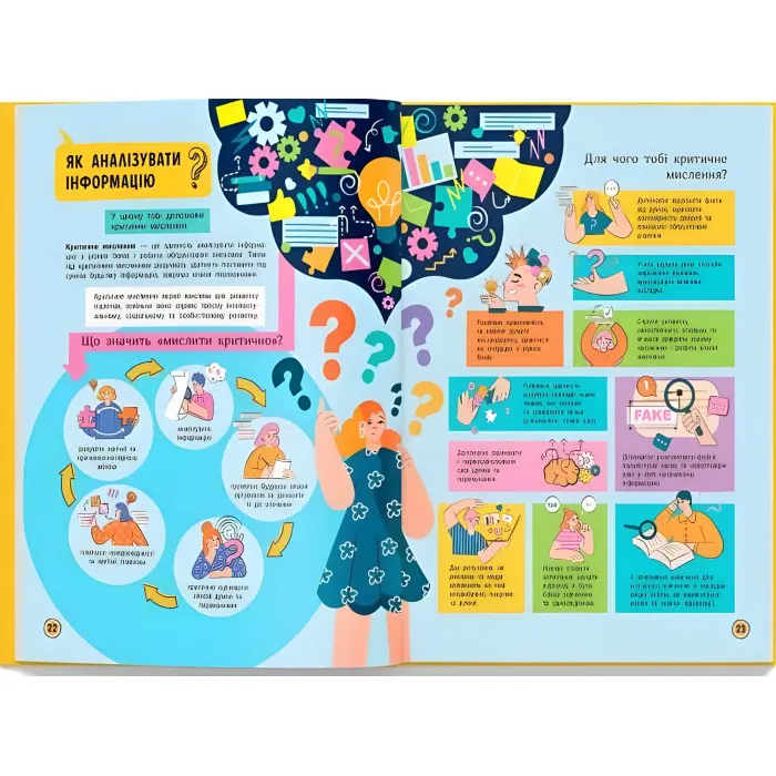 Сучасний непідручник. Твій внутрішній світ (9786175474792)