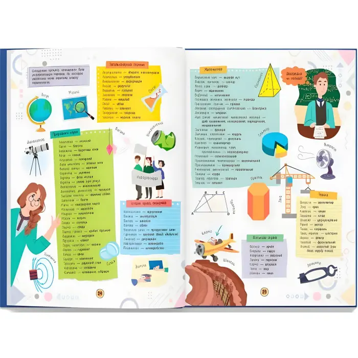 Сучасний непідручник. Українська мова (9786175474808)