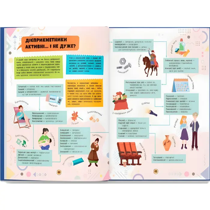 Сучасний непідручник. Українська мова (9786175474808)