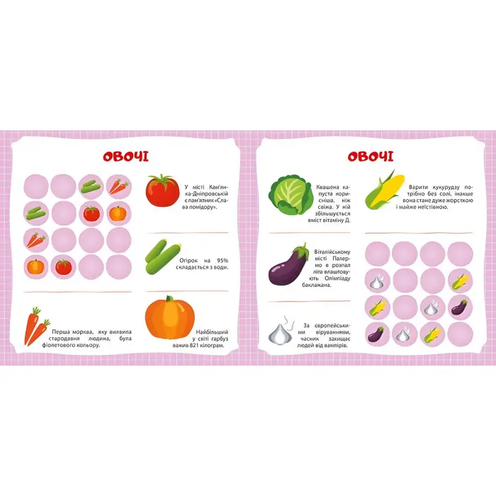 Судоку. Порося. Цікаві факти та наліпки