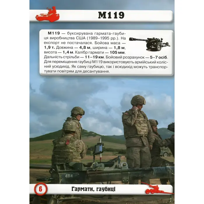Світ навколо нас. Артилерійське та ракетне озброєння