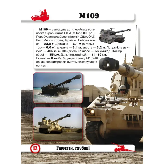 Світ навколо нас. Артилерійське та ракетне озброєння