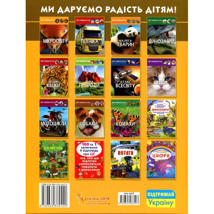 Світ навколо нас. Дикі тварини