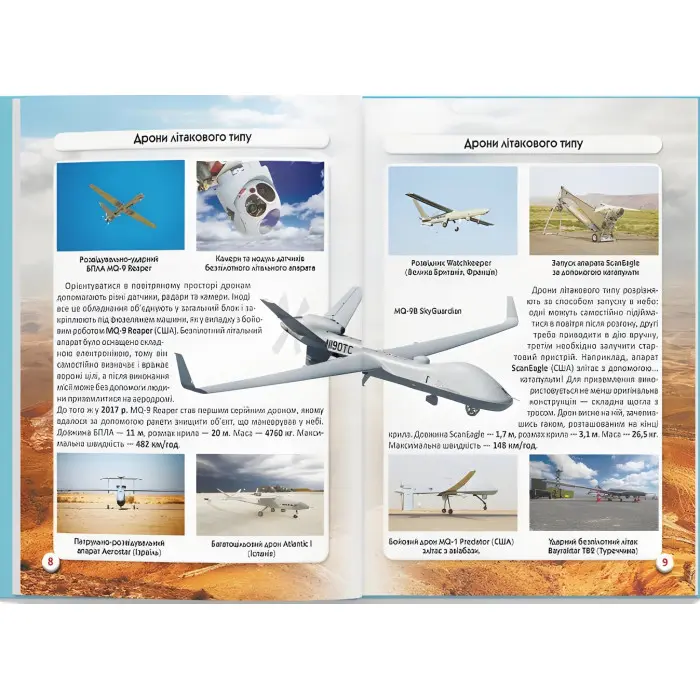 Світ навколо нас. Дрони (9786175473238)