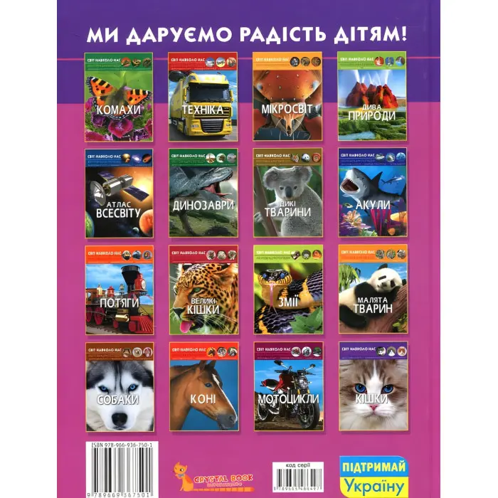 Світ навколо нас. Кішки