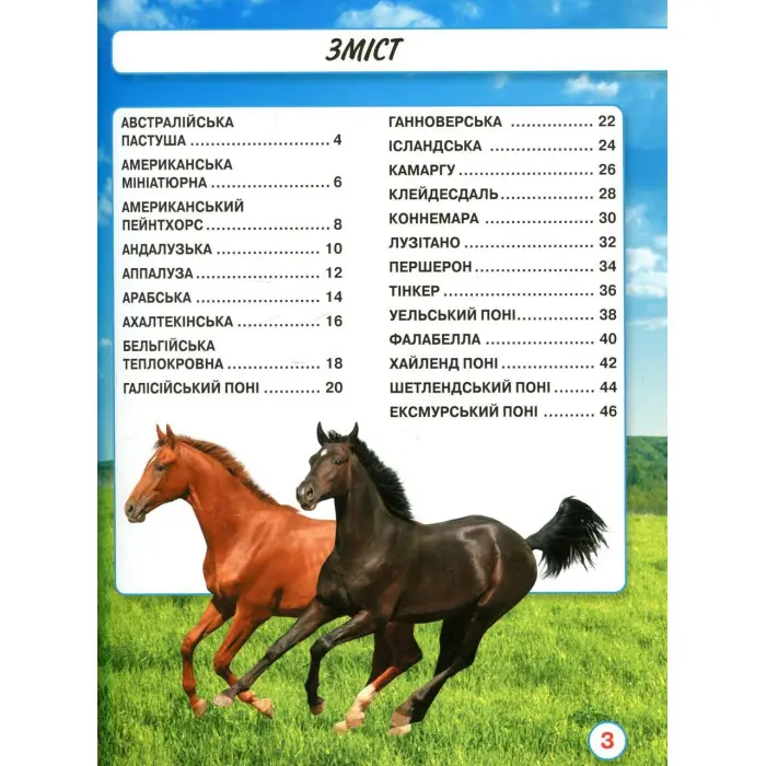 Світ навколо нас. Коні