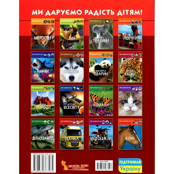 Світ навколо нас. Коні