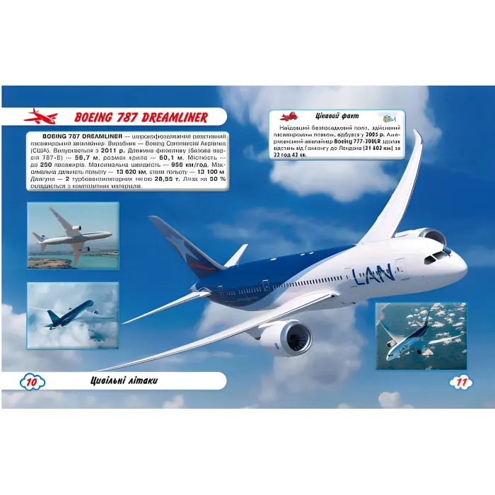 Світ навколо нас. Літаки й гелікоптери