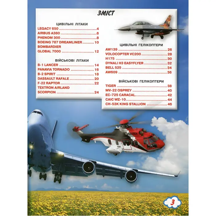 Світ навколо нас. Літаки й гелікоптери