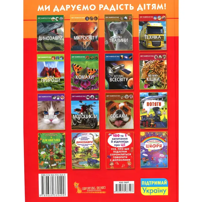 Світ навколо нас. Малята тварин