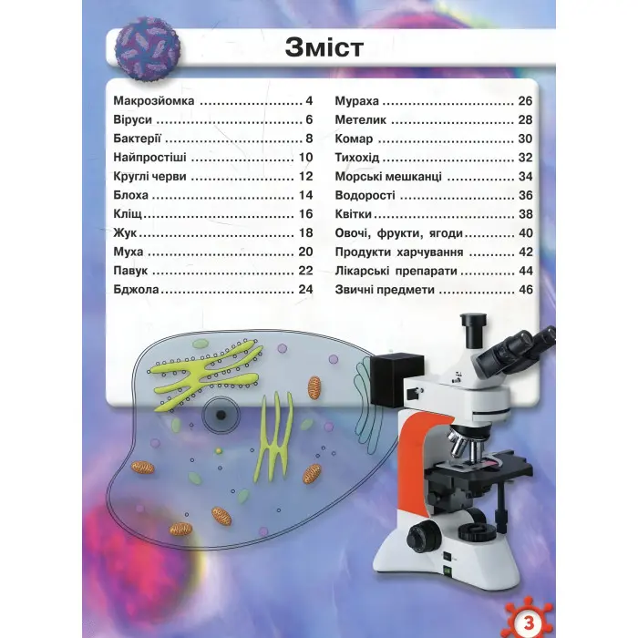 Світ навколо нас. Мікросвіт