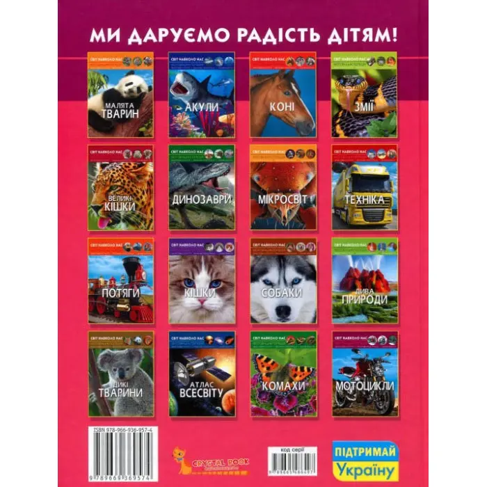 Світ навколо нас. Мотоцикли