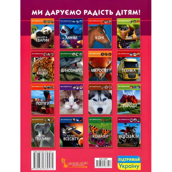 Світ навколо нас. Мотоцикли