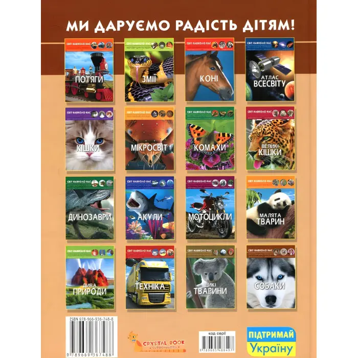 Світ навколо нас. Собаки